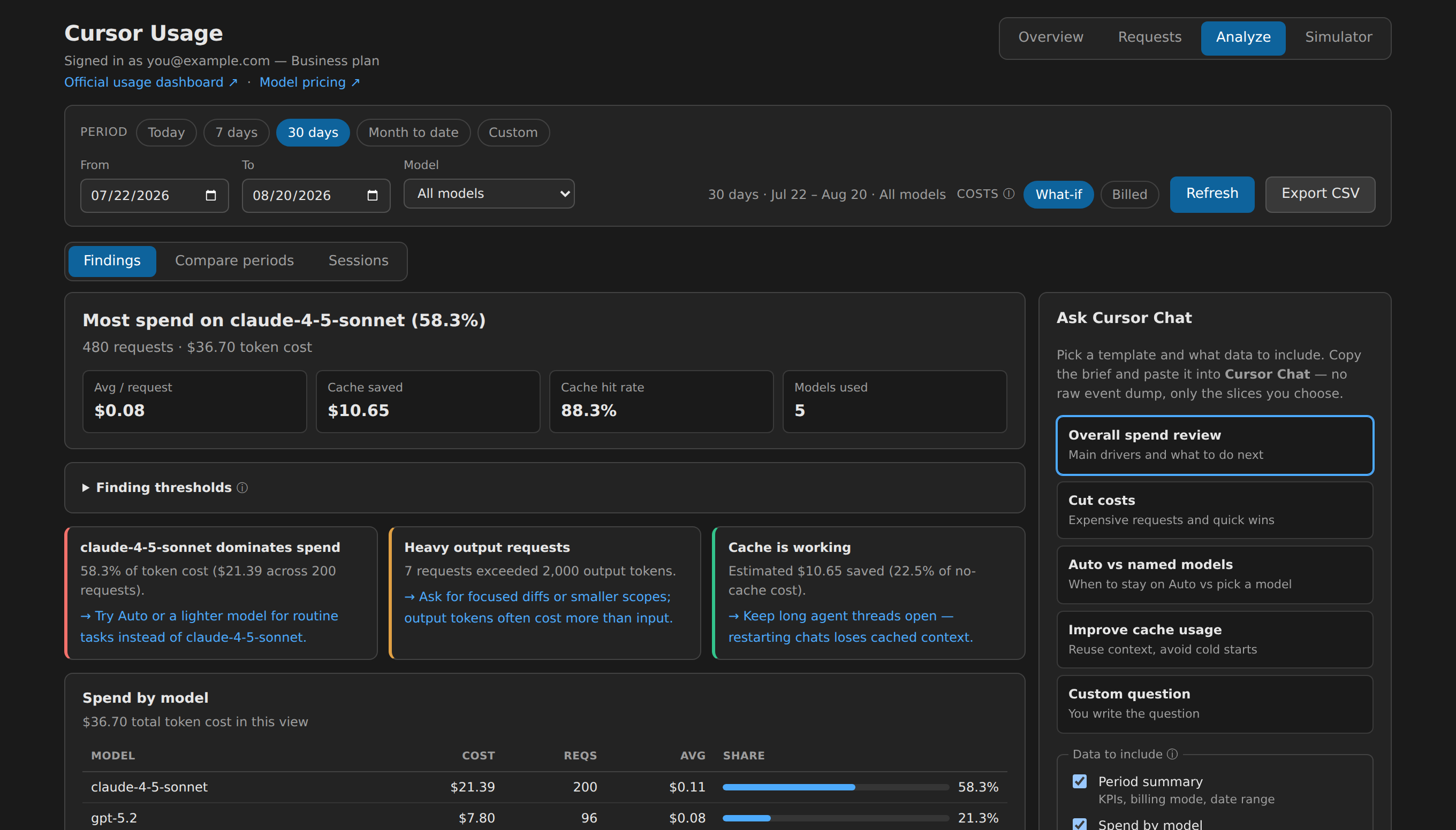 Analyze tab